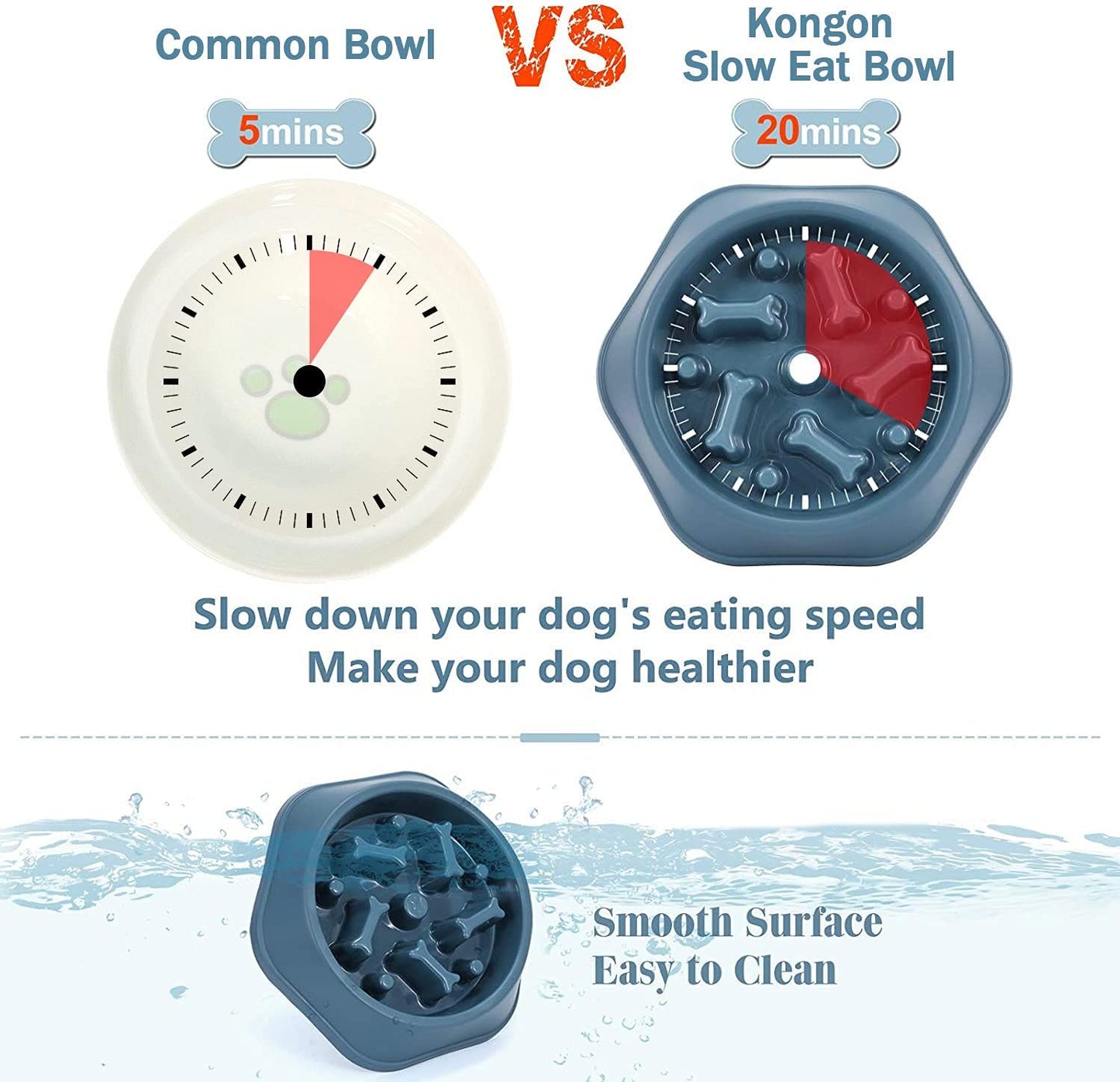 Slow Feeder Dog Bowl No Choking Slow Feeder Bloat Stop Dog Food Water Bowl with Funny Pattern