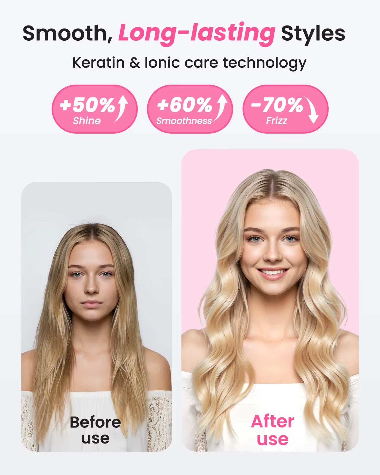 Dual Voltage Ionic Thermal Brush for Curling and Straightening 6 Temperature Settings & LED Digital Display Hot Air Styler